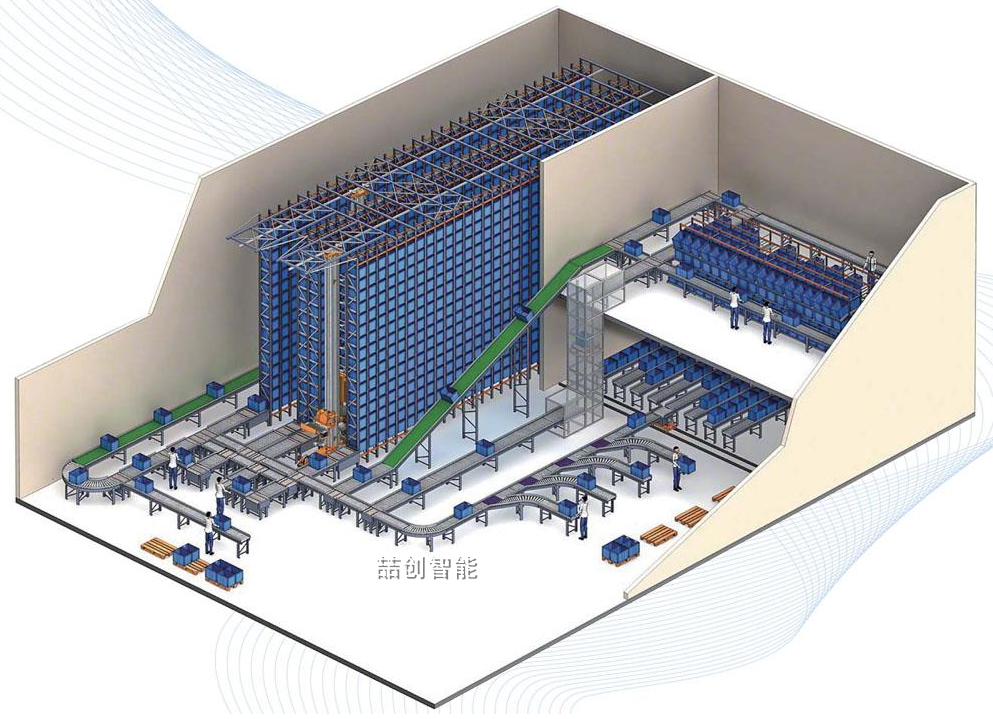 穿梭式貨架工作原理